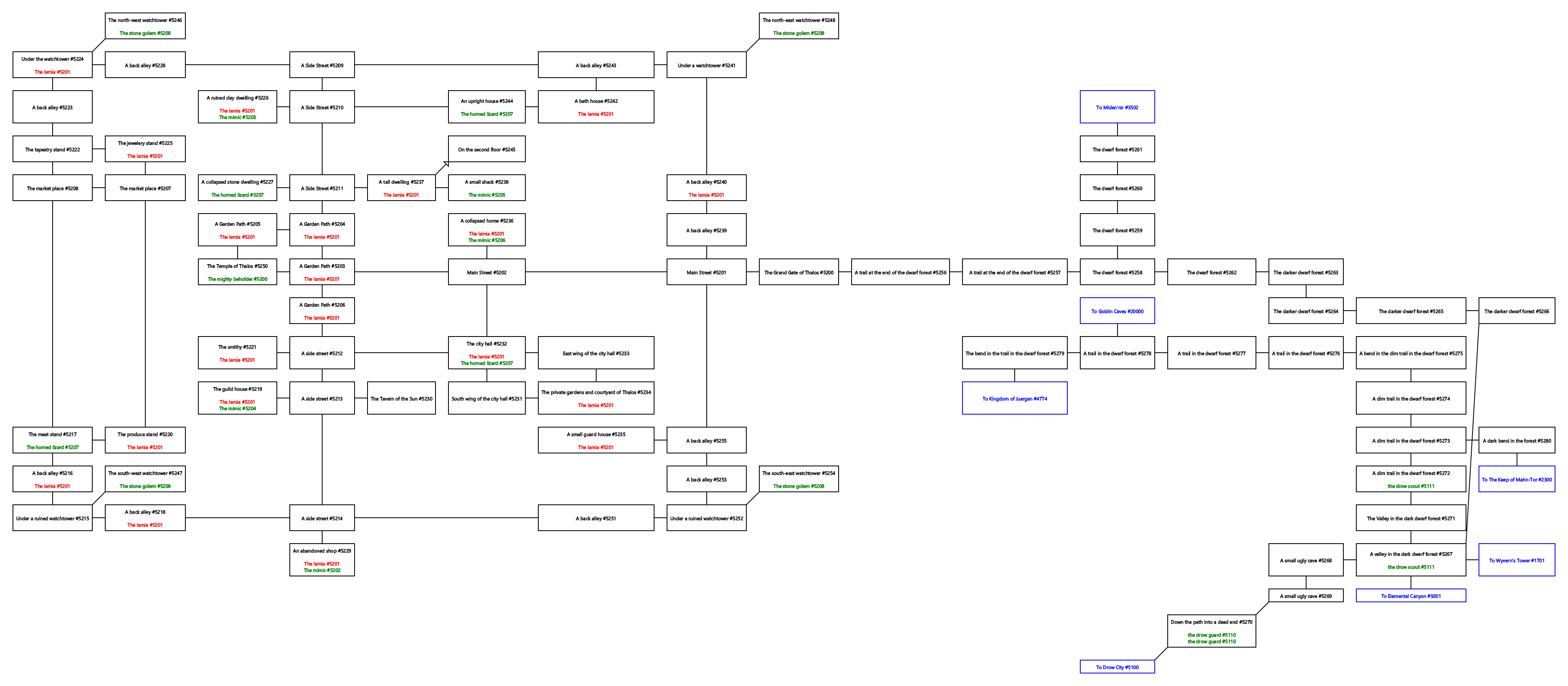 Envy22's Maps